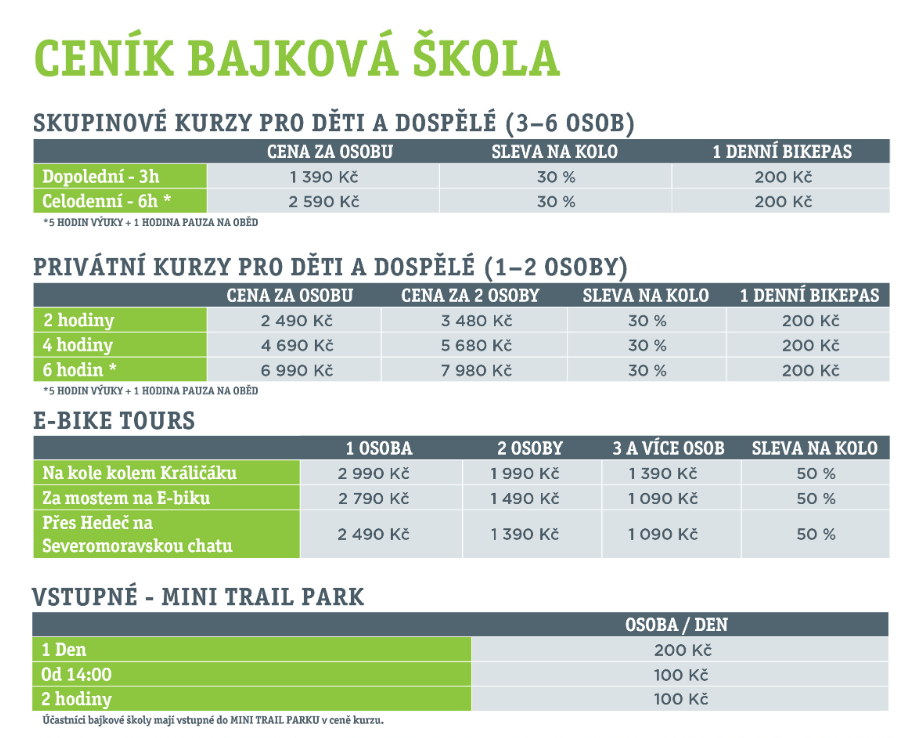 Snímek obrazovky 2025-07-22 105434