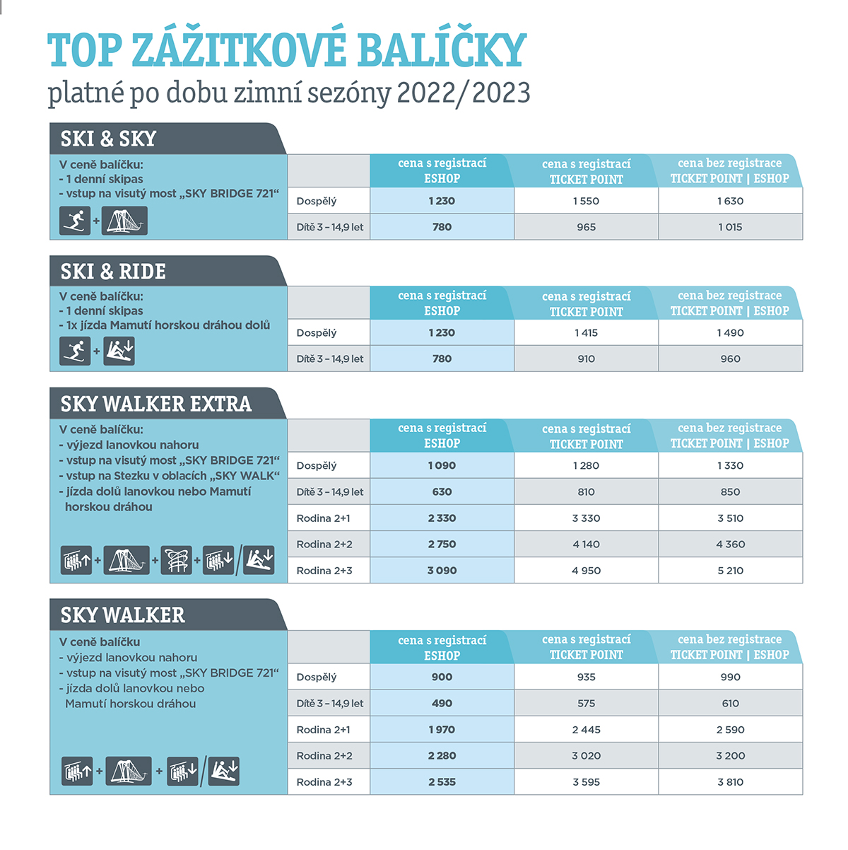 Cenik web CZ TOP-12.1.