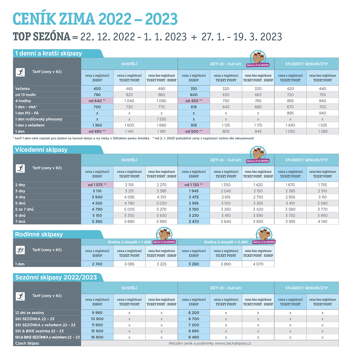 Cenik web CZ-top-13.2.
