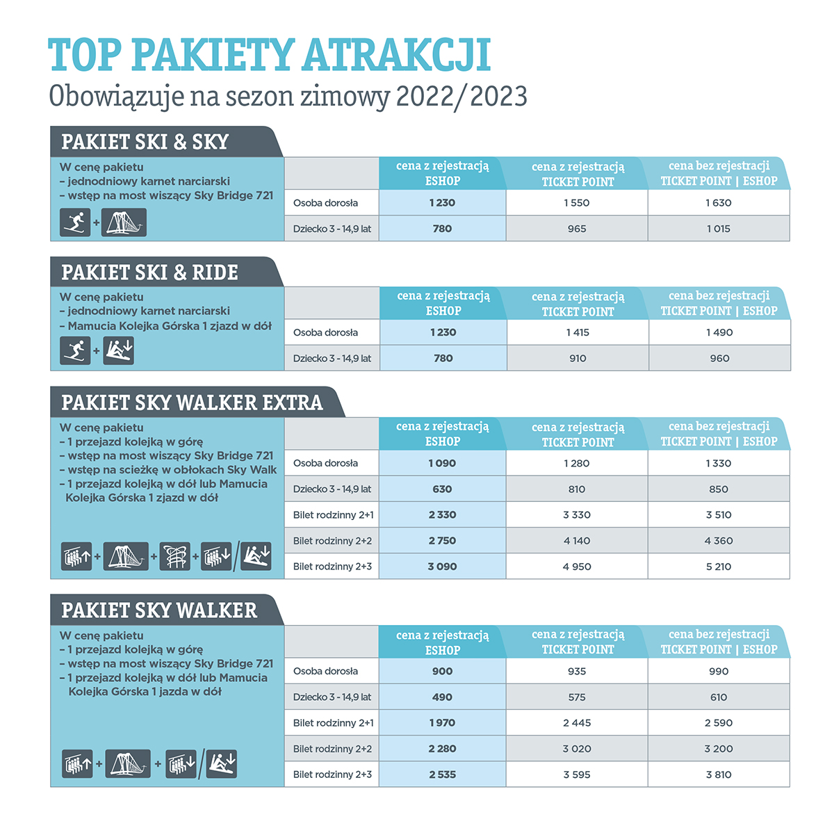 Cenik web PL TOP-12.1