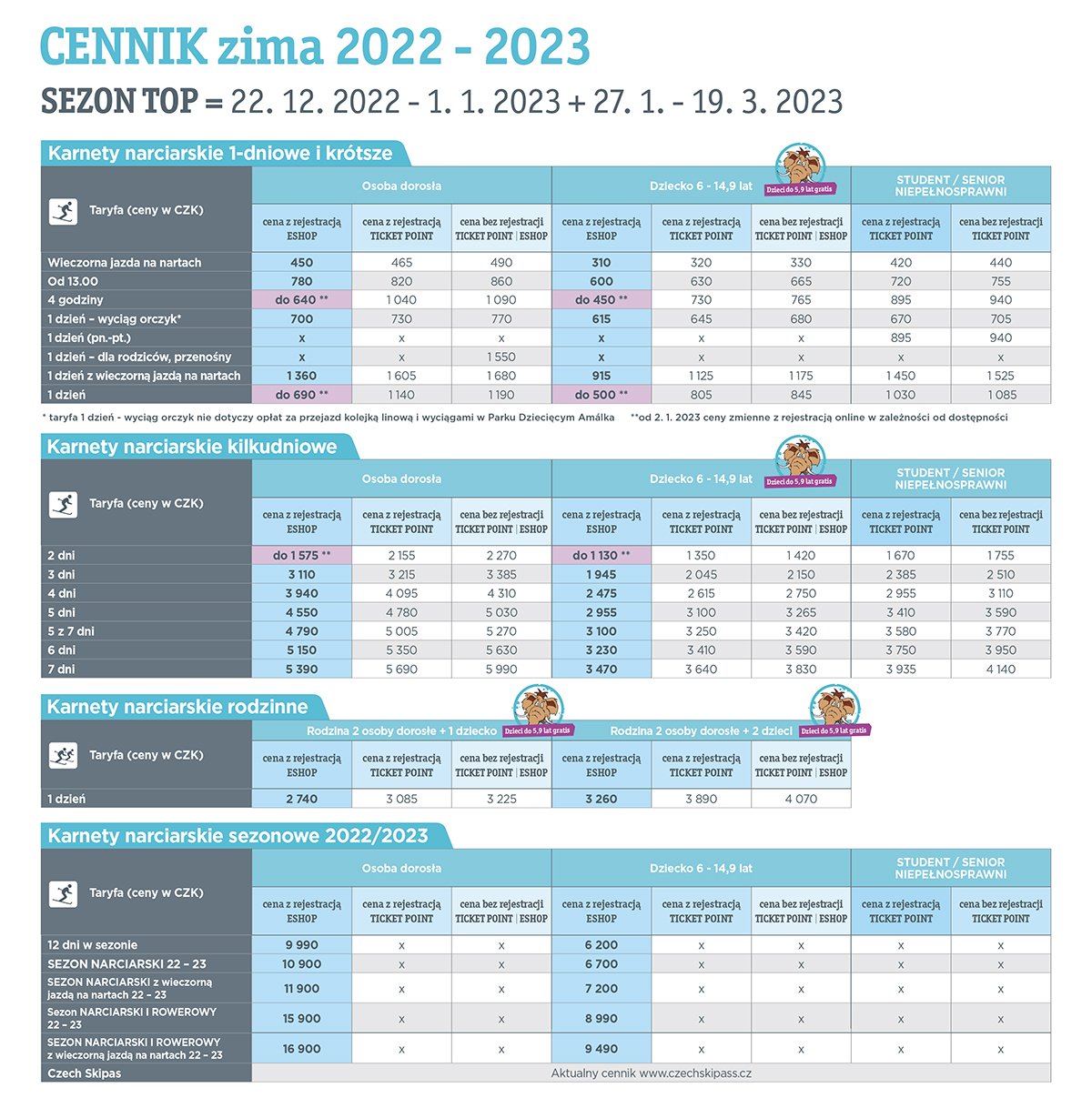 Cenik web PL-top-13.2.