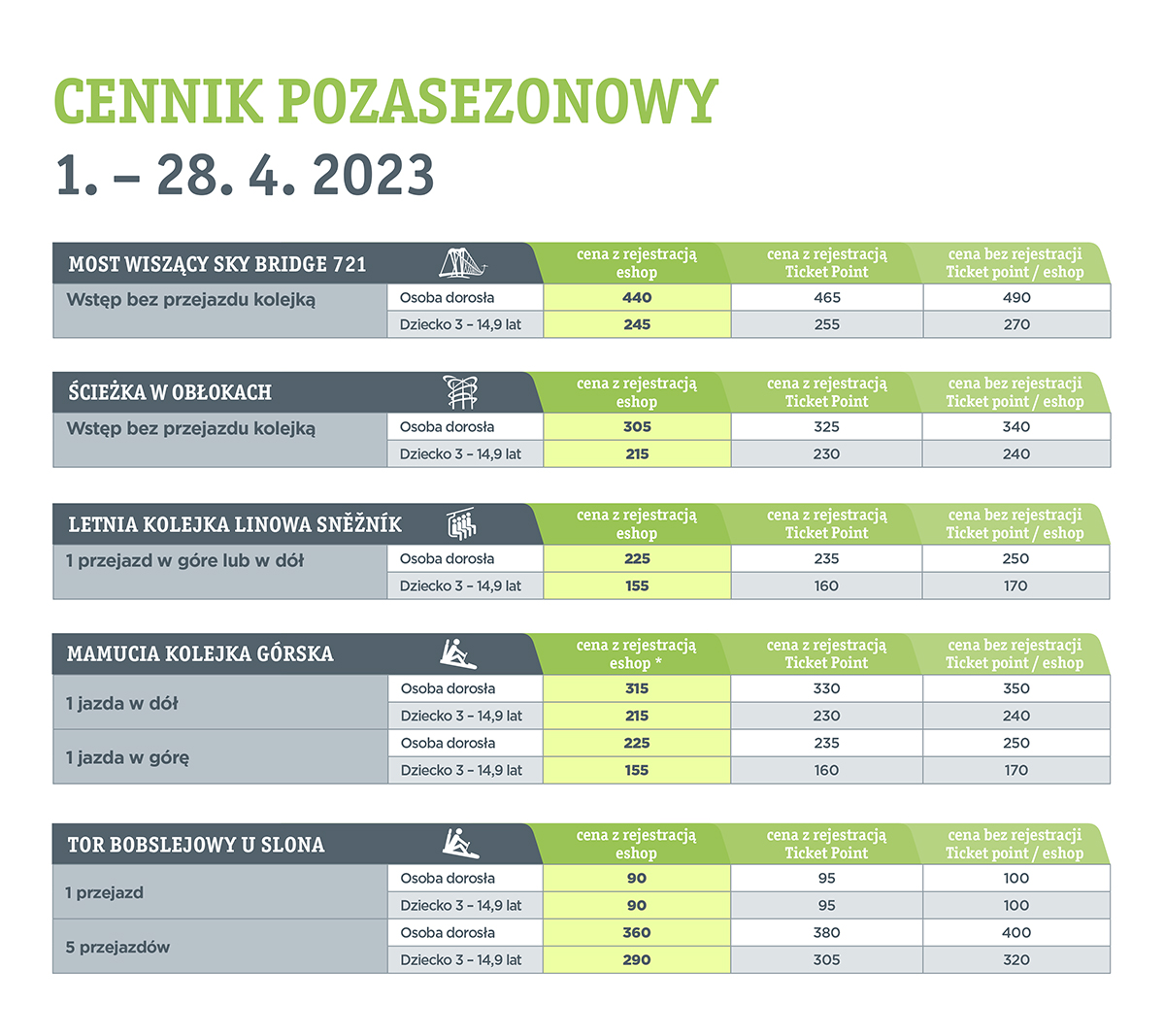 A3 cenik duben PL web