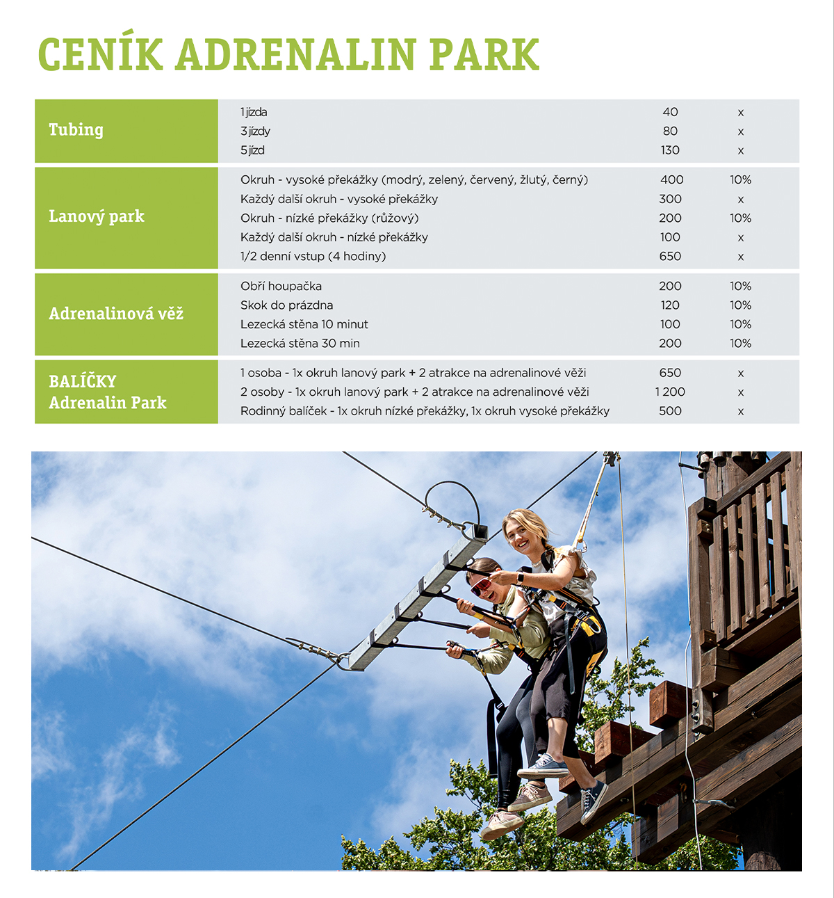 Ceník AP 2025