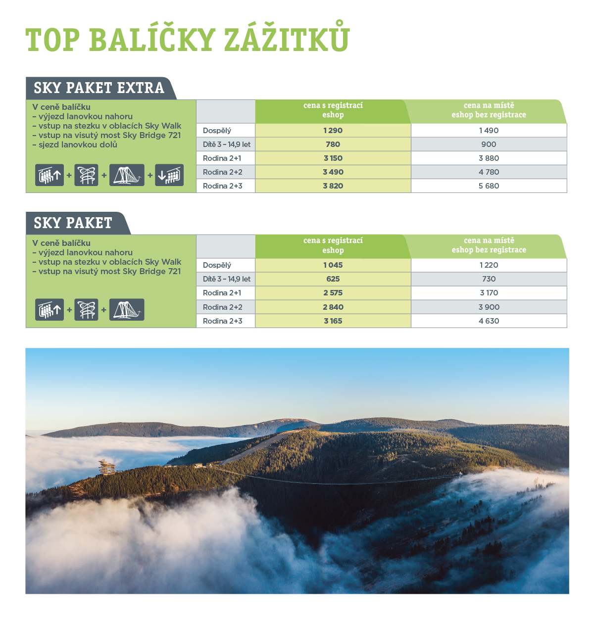 Ceniky web-2025-1-top-pakety-CZ