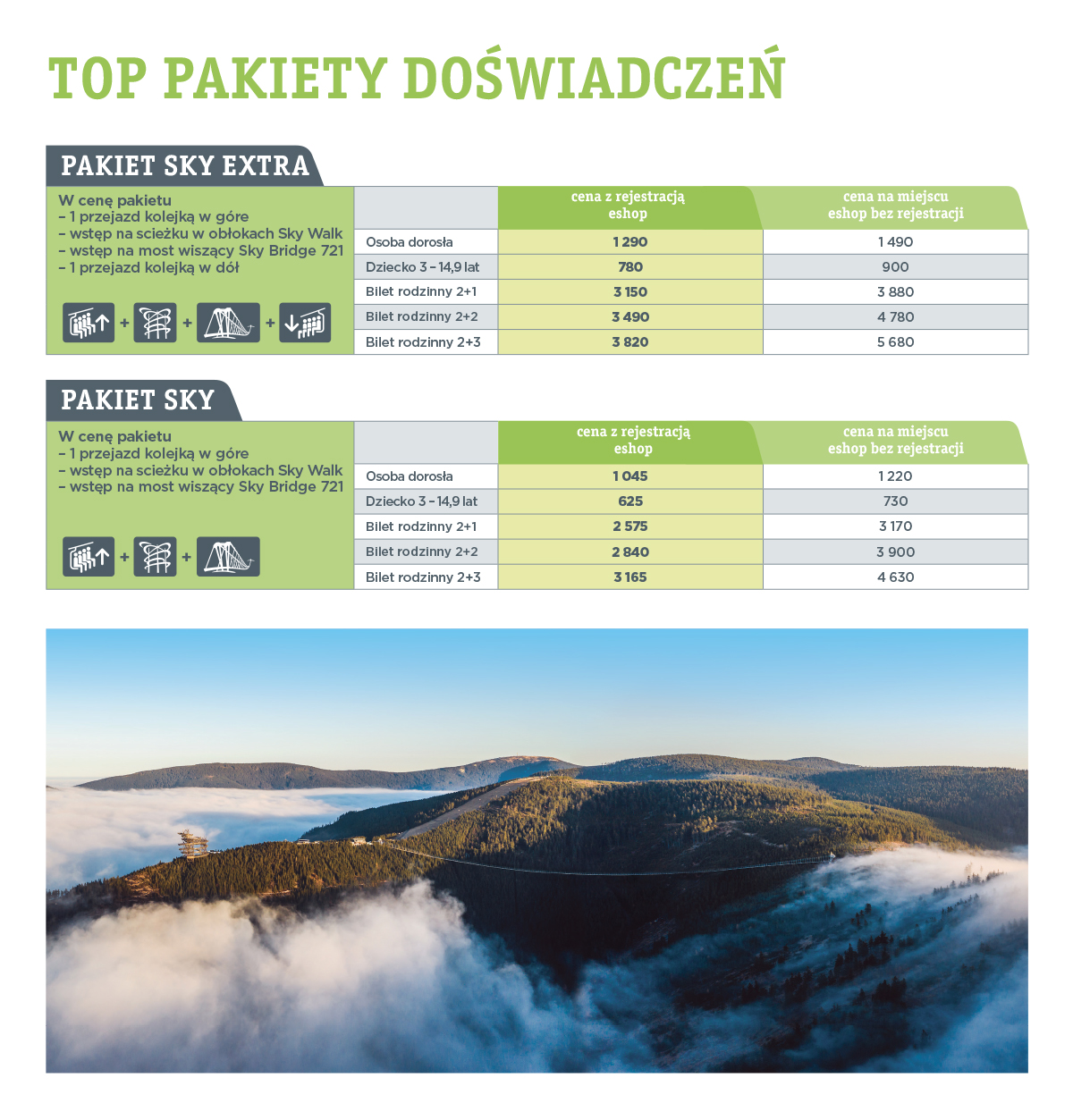 Ceniky web-2025-1-top-pakety-PL