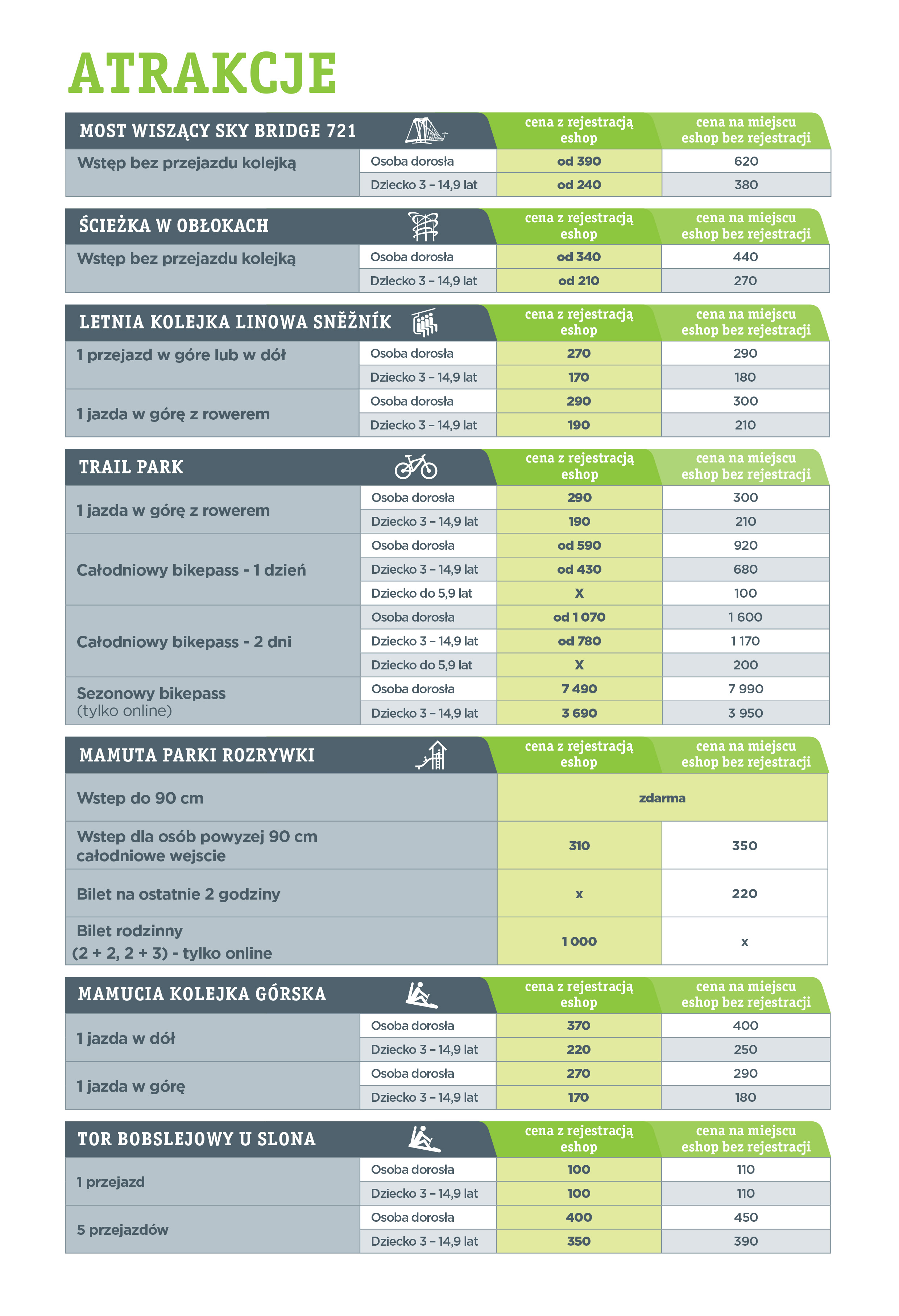 Cenik Zazitky PL WEB