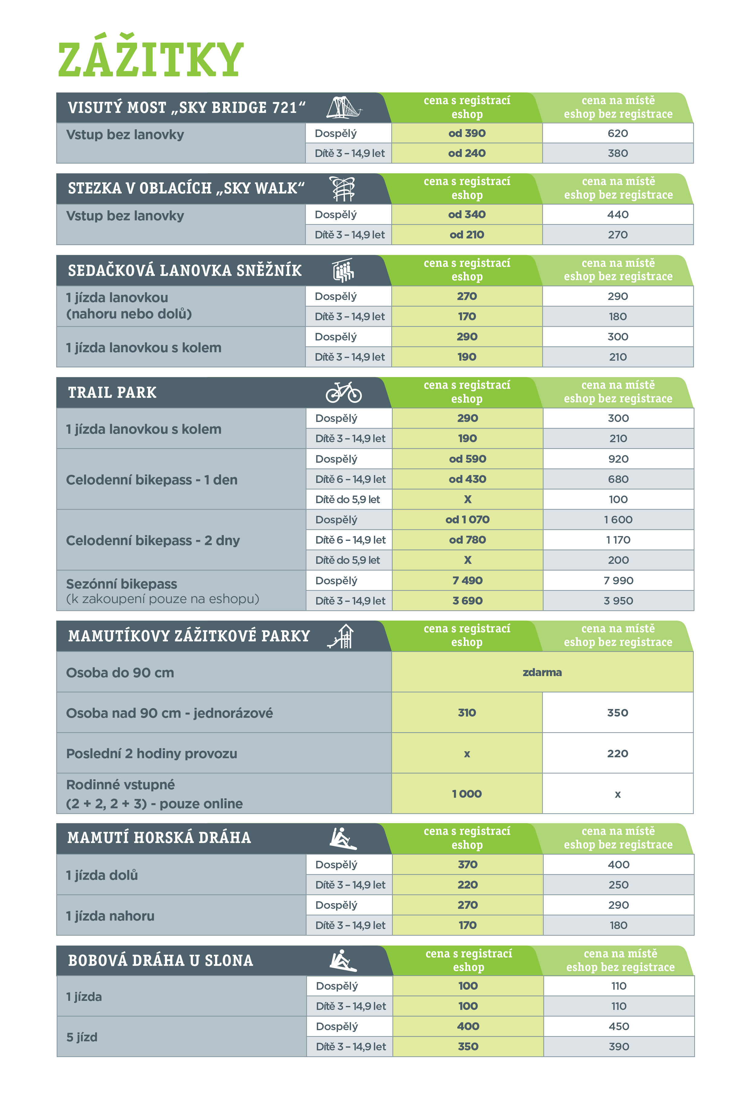 Cenik Zazitky WEB cz_opraven