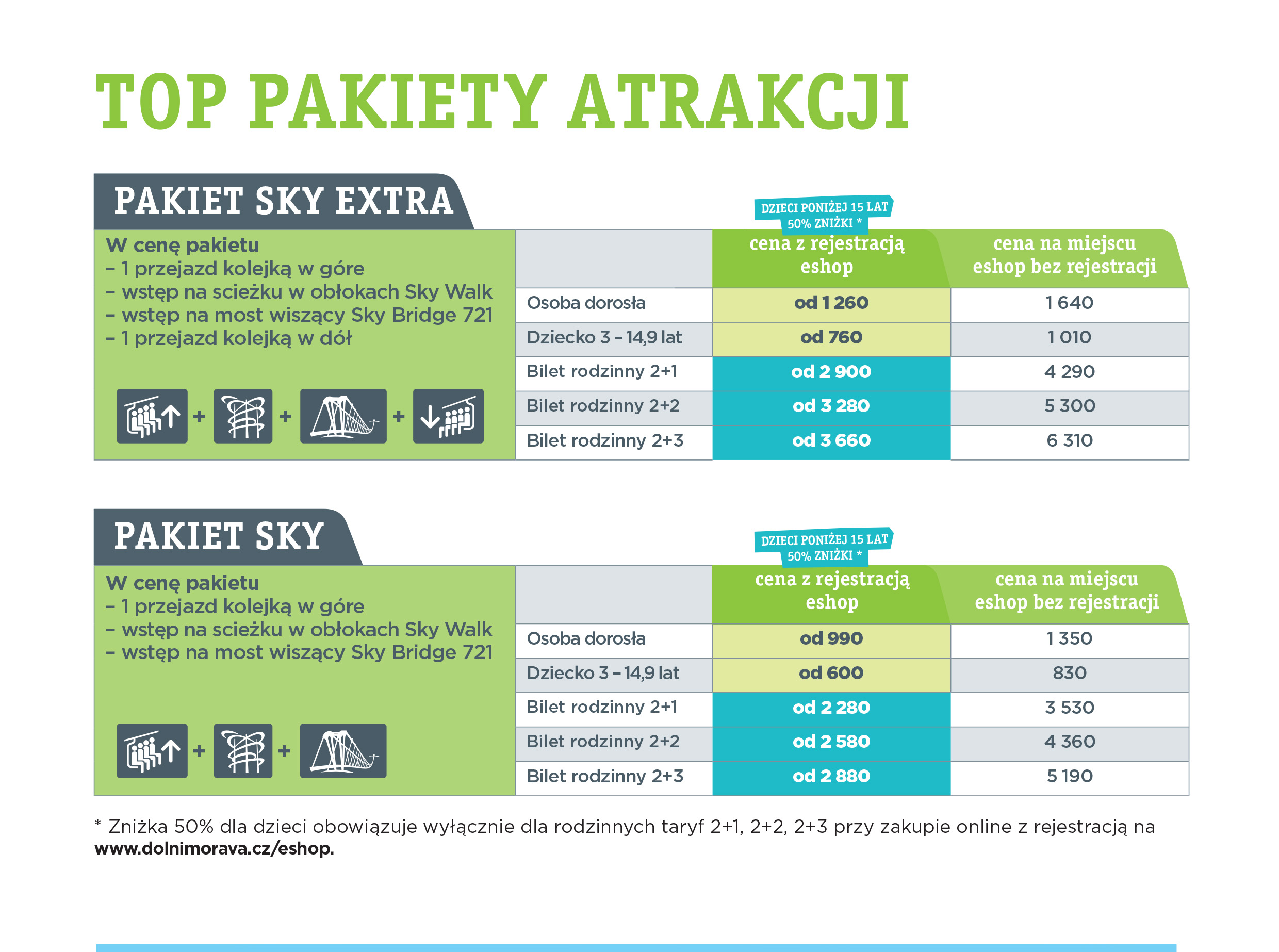 Cenik balicky zazitku-PL WEB