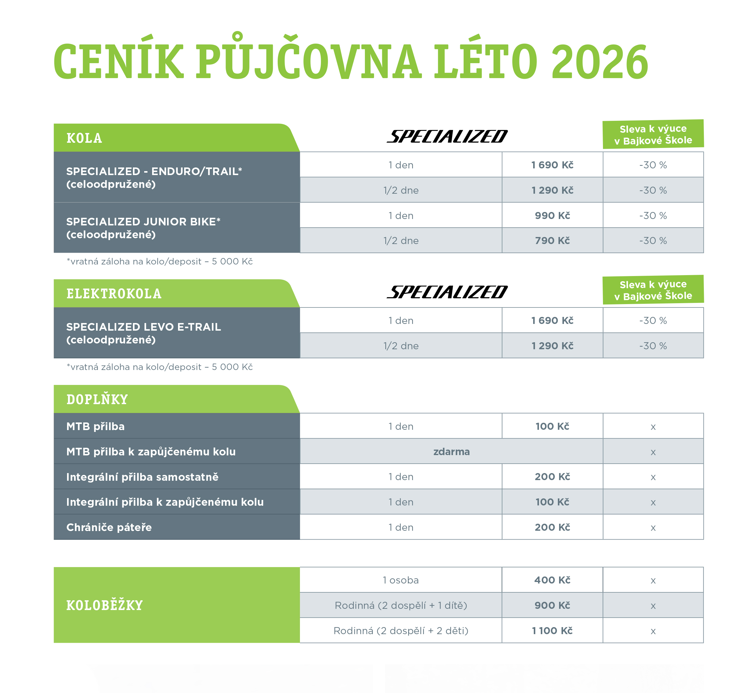 Cenik pujcovna WEB