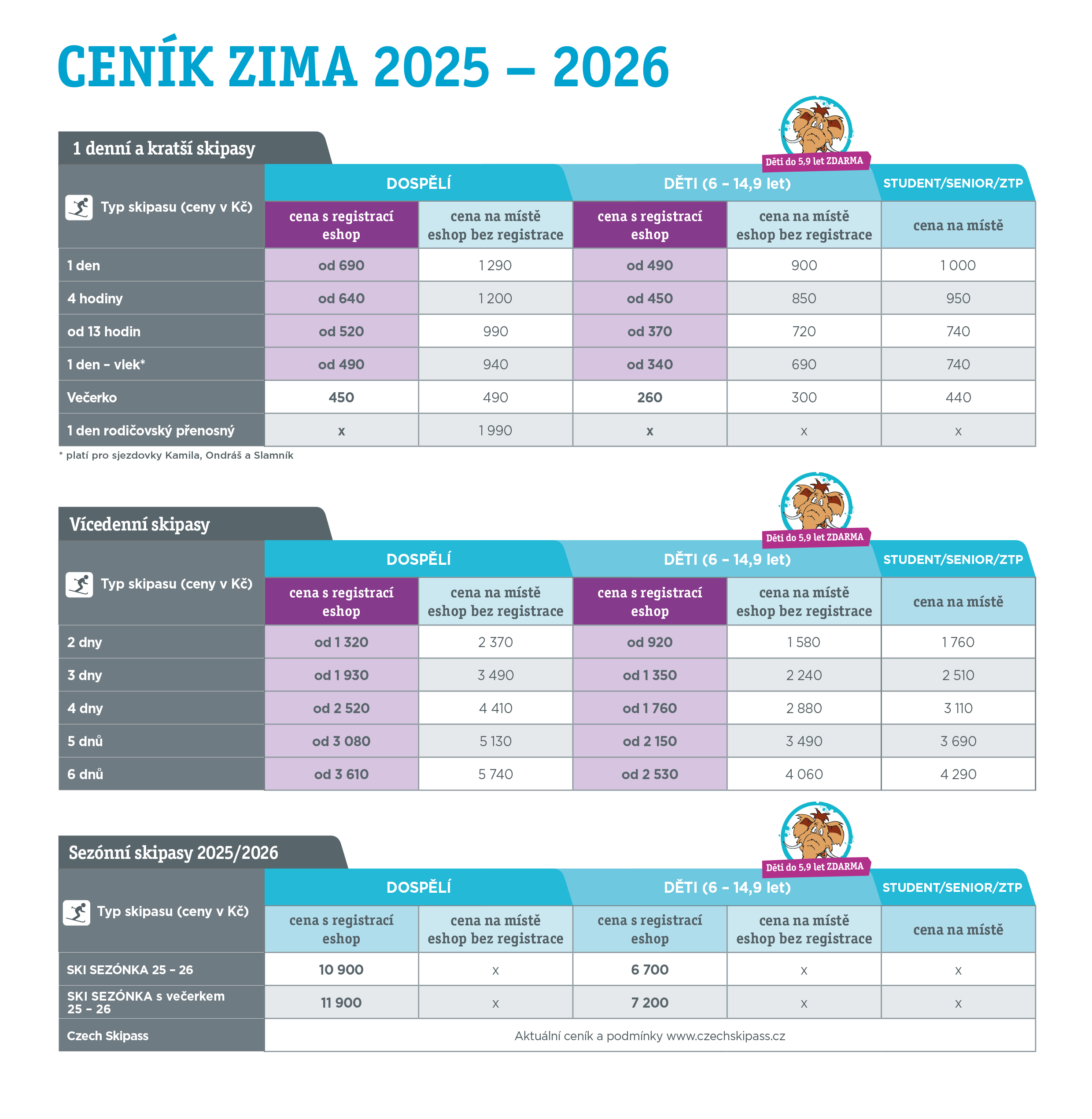 Lyzovani-skipasy-CZ-2025,2026-web