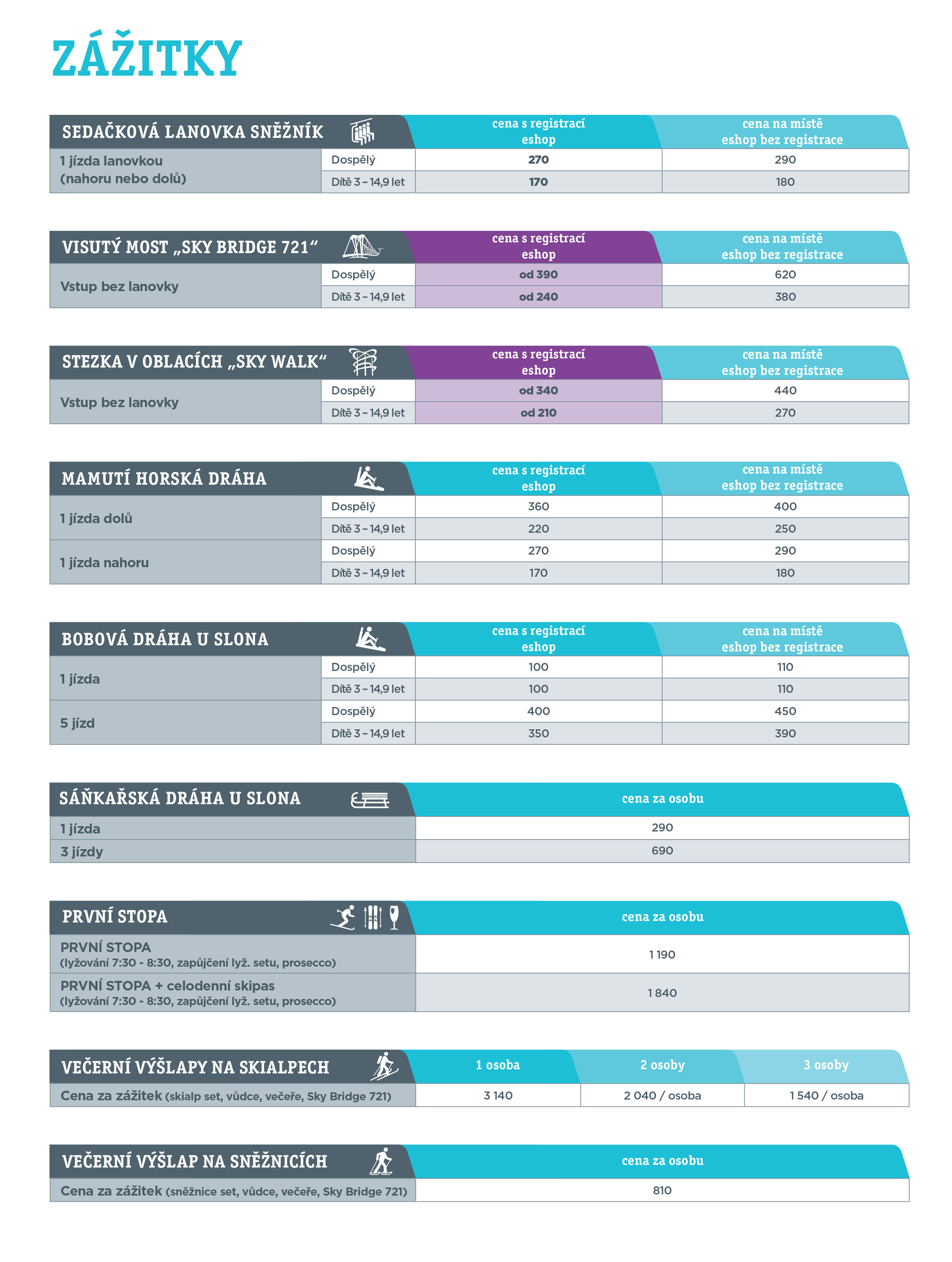 Zazitky-Web-2025,2026_CZ