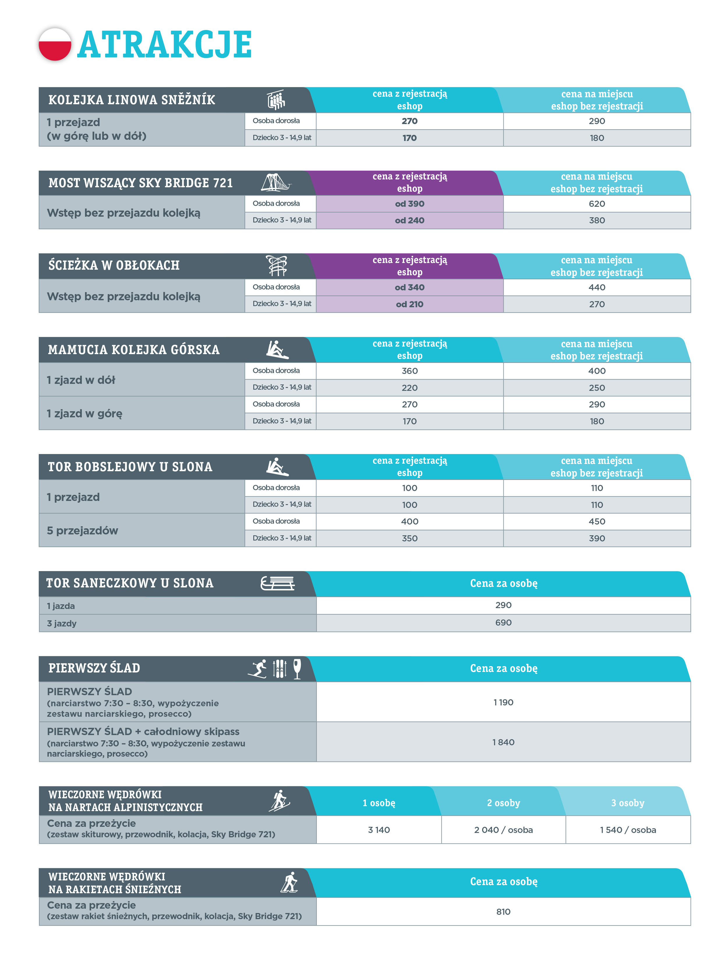 Zazitky-Web-2025,2026_PL