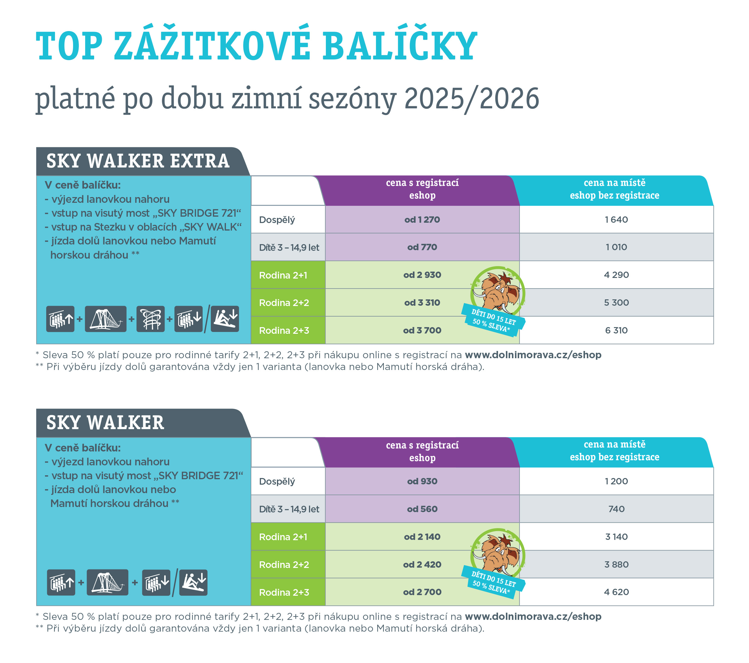 Zazitky-balicky-Web-2025,2026_CZ