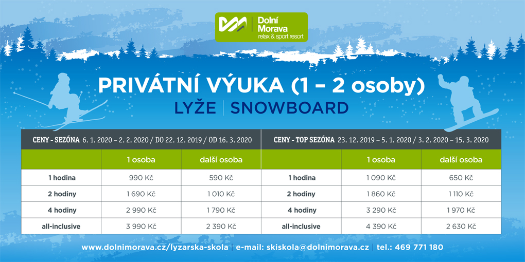 privatni-vyuka-cenik