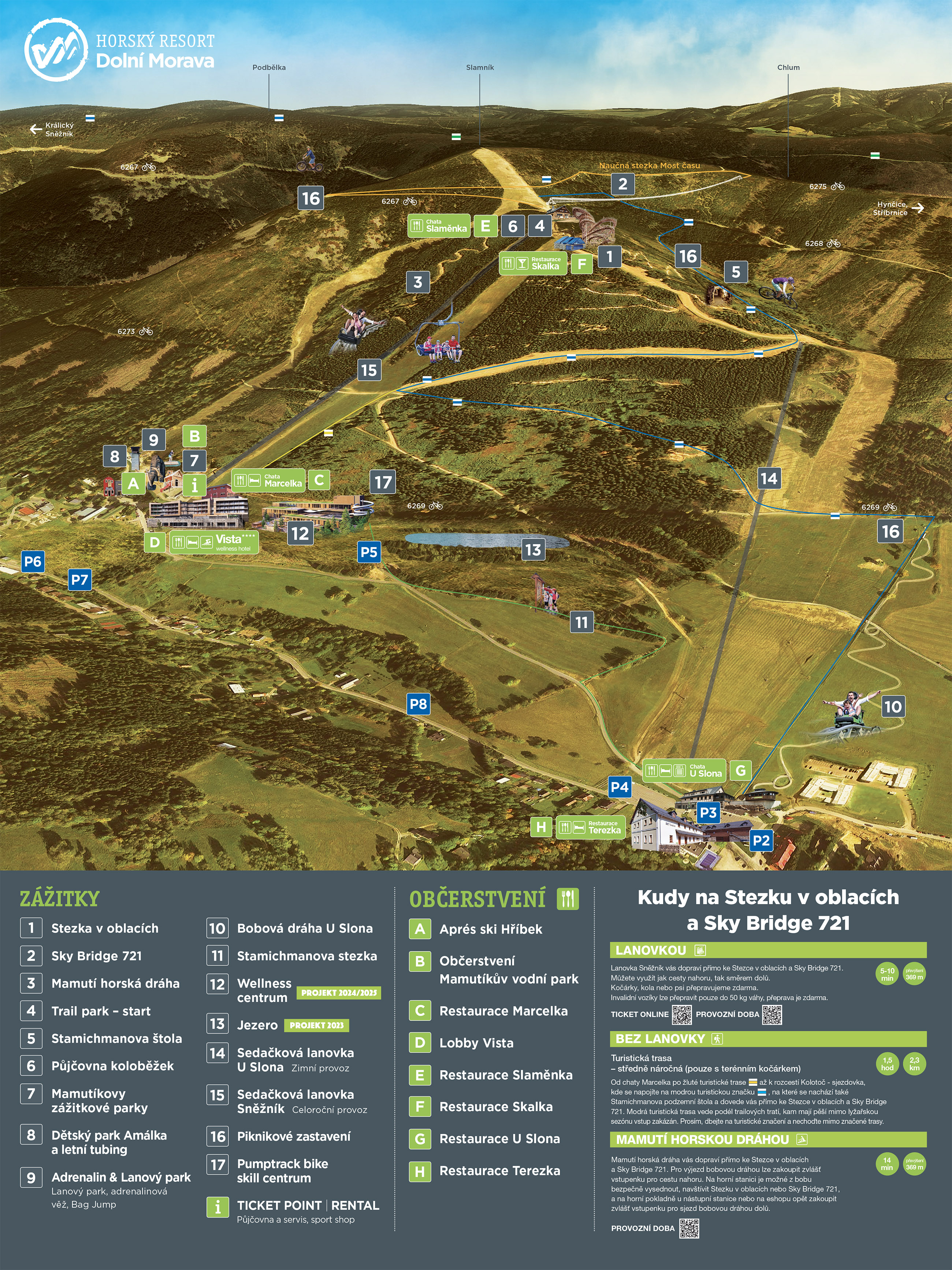 leto-2022-mapa-resort