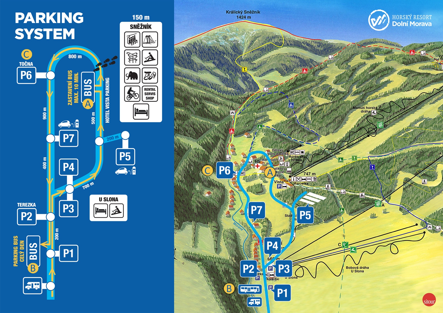 Parking_system_bus-skupiny